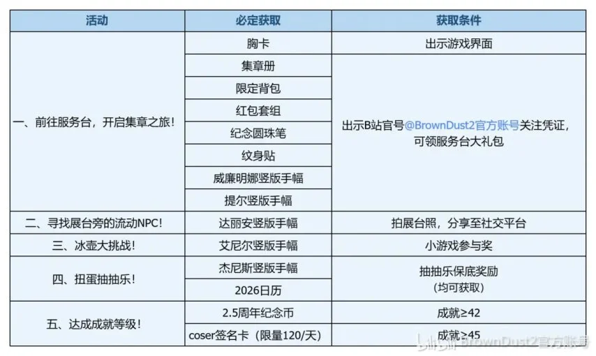 米基,洛克坚定立,以身试险,2026FIFA世界杯直播赛程,世界杯门票