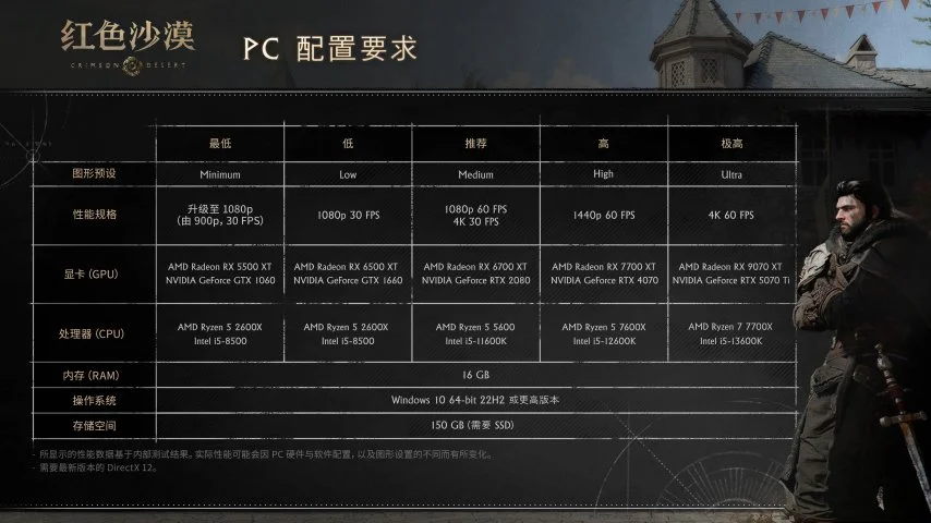 希望,希尔特大陆,春游推荐,2026FIFA世界杯直播赛程,世界杯门票