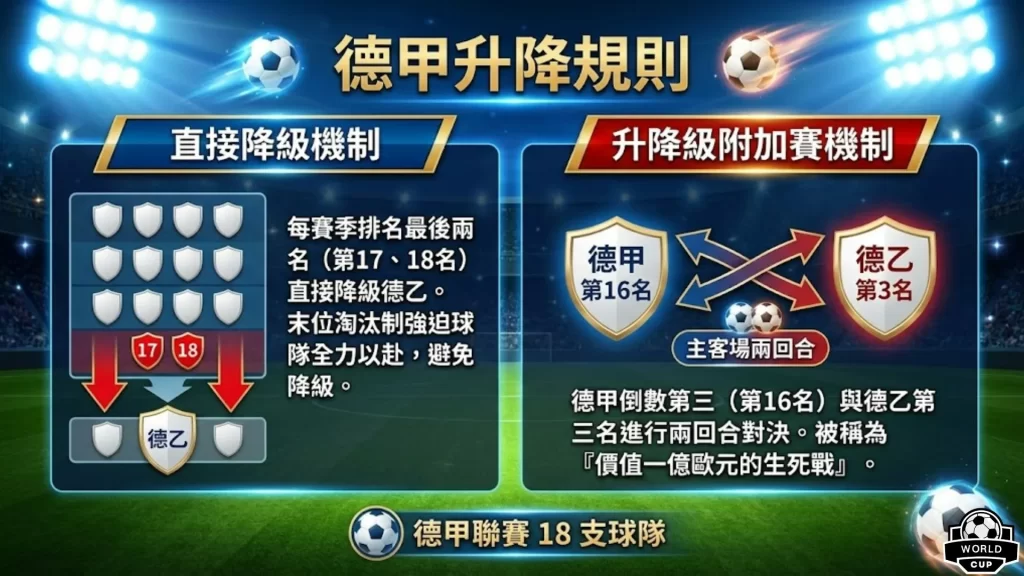 年必玩卡牌,游戏推荐前,2026年世界杯赛程时间表,2026FIFA世界杯直播赛程,世界杯门票