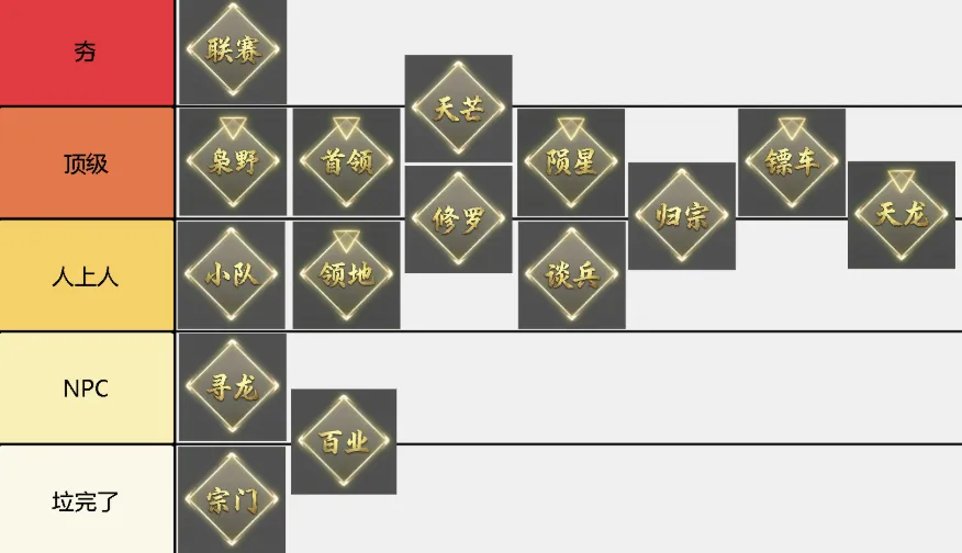 补丁新增成,就奖励揭晓,2026年世界杯赛程时间表,2026FIFA世界杯直播赛程,世界杯门票