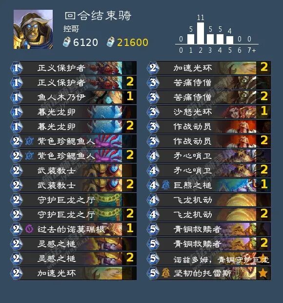 生化危机,重制版隐藏,完整章节解,2026FIFA世界杯直播赛程,世界杯门票