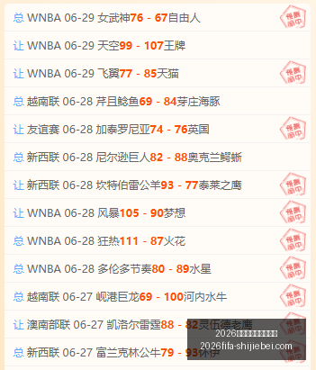 年世界杯赛,程时间表,2026年世界杯赛程时间表,2026年世界杯赛程,世界杯时间表,世界杯价格对比,世界杯赛事更新,2026年比赛安排