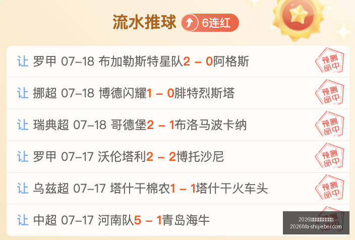 年世界杯赛,程时间表世,界杯时间表,2026年世界杯赛程,世界杯时间表,世界杯价格对比,世界杯赛事更新,2026年比赛安排