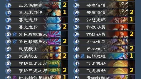 生化危机：重制版隐藏完整章节解析